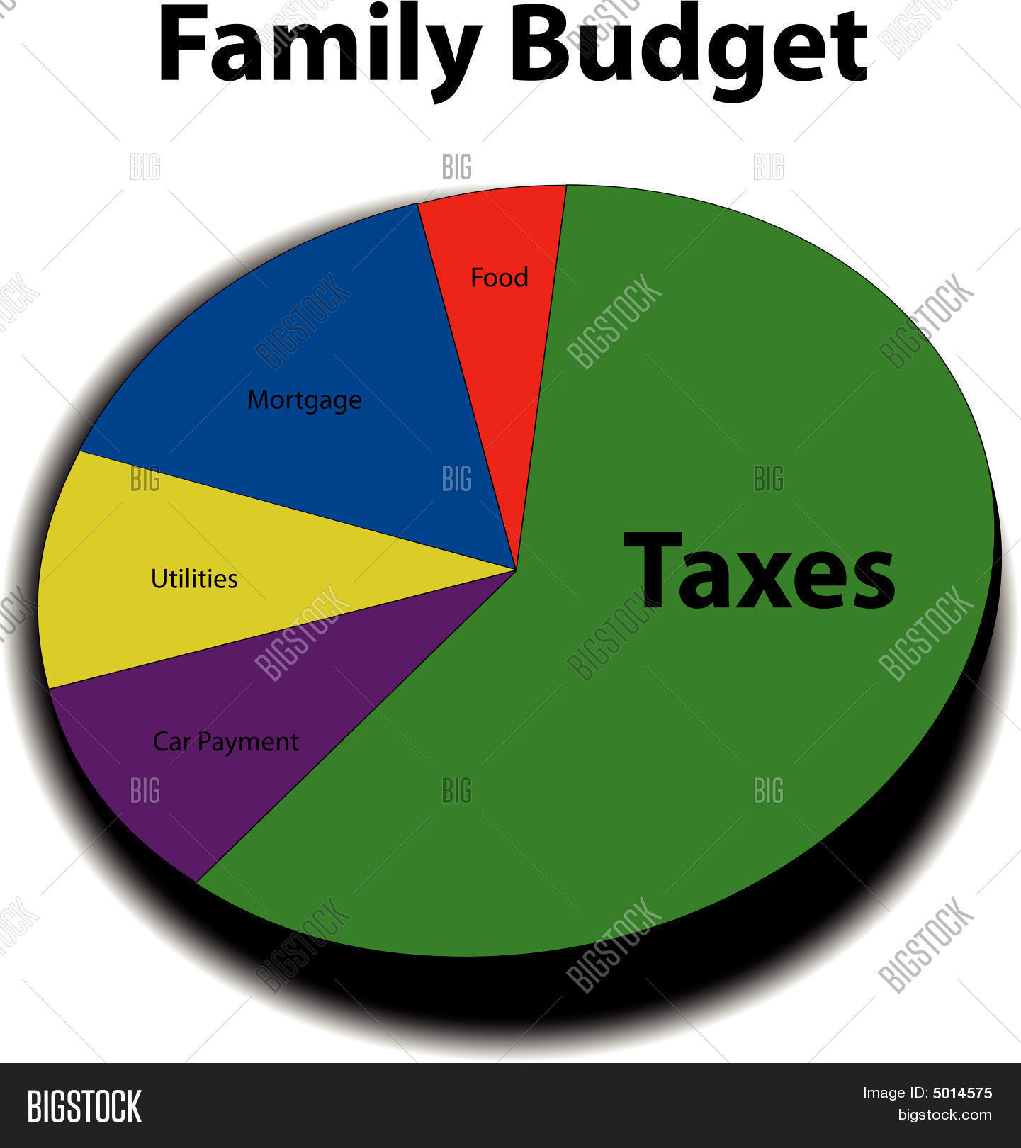3d graph family vector photo free trial bigstock family budget