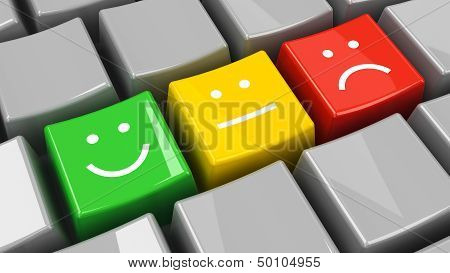 Keyboard Positive, Neutral And Negative Isometry
