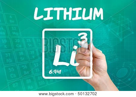 Hand drawing the symbol for the chemical element lithium