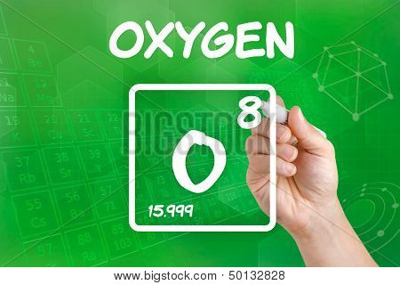 Hand drawing the symbol for the chemical element oxygen