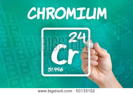 Hand drawing the symbol for the chemical element chromium