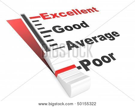 Evaluation Rate - Excellent - Poor.