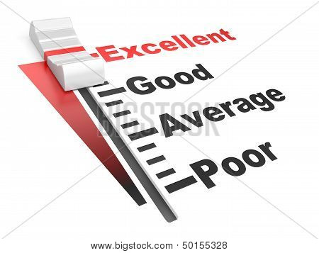 Evaluation Rate - Excellent - Poor.