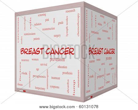 Breast Cancer Word Cloud Concept On A 3D Cube Whiteboard