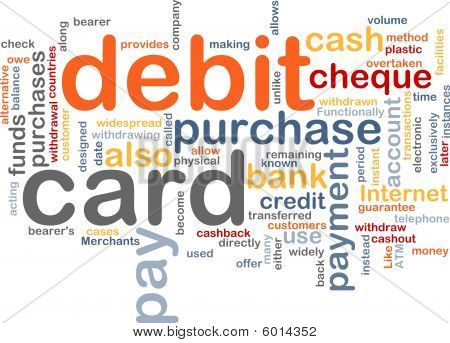 Debit Card Word Cloud