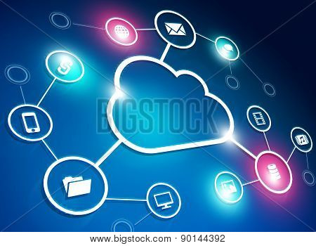 Cloud Network