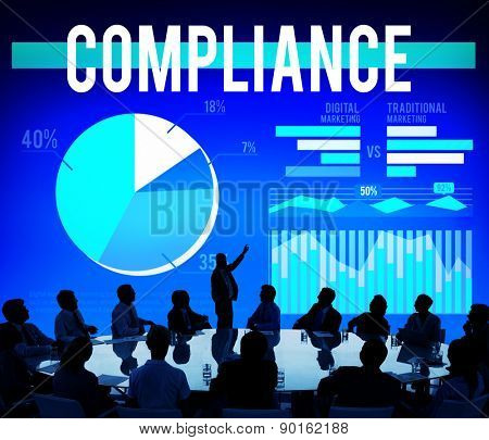 Compliance Agreement Morality Obedience Marketing Concept