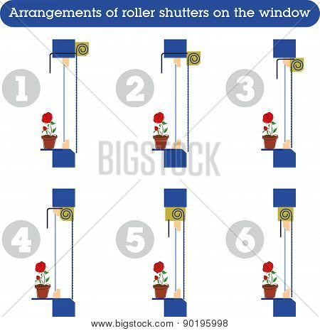 Roller Shutters