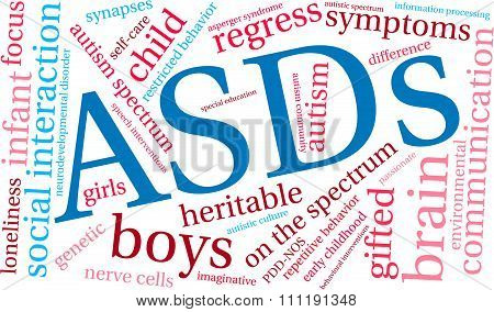 ASDs Word Cloud