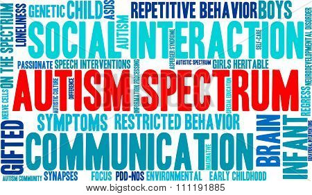 Autism Spectrum Word Cloud