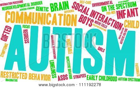 Autism Word Cloud