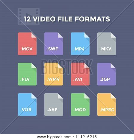Video File Formats
