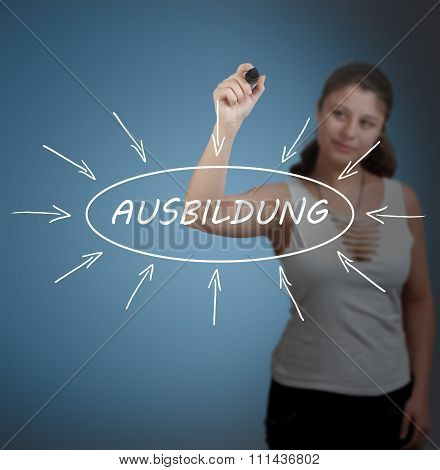 Ausbildung