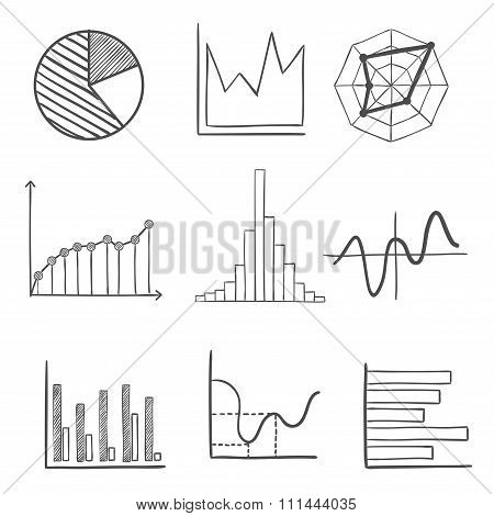 Sketched business graphs and charts