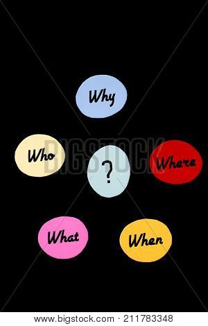 W questions on colored notes, black background