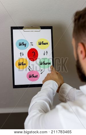 men with clipboard in his hand pointing on w questions