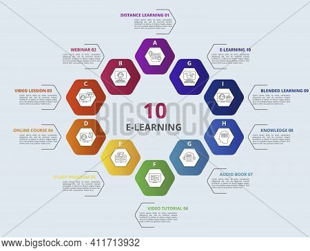 Infographic E-learning Template. Icons In Different Colors. Include Distance Learning, E-learning, B