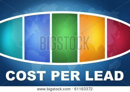 Cost Per Lead