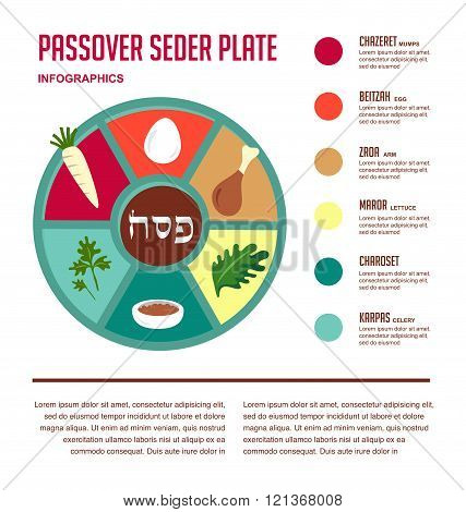 Passover seder flat icons