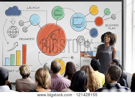 Launch Innovation Ideas Mission Strategy Goals Concept