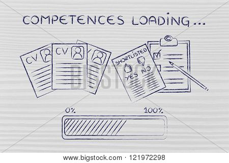 Competences Loading: Cv And Shortlist Of Candidates