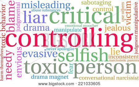 Controlling word cloud on a white background.