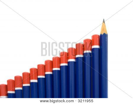 Matita Bar Graph