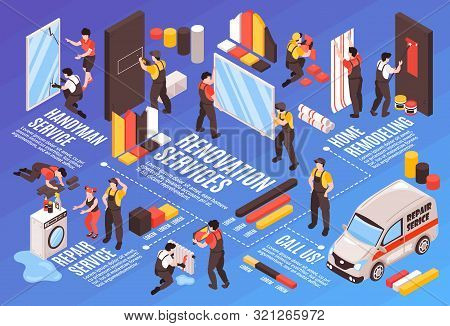 Renovation Repair Remodeling Service Isometric Flowchart With Handyman Replacing Window Laying Floor