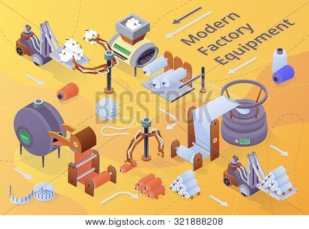 Modern Textile Factory Equipment Banner. Row Of Automated Machines For Yarn Manufacturing. Plant Mac