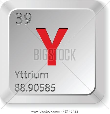 yttrium elementti