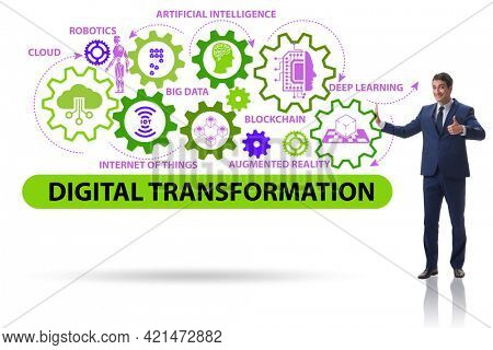 Concept of digital transformation with businessman