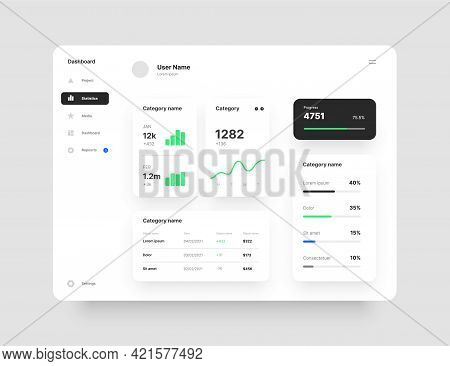 Wireframes Screens. Dashboard Ui And Ux Kit Design.