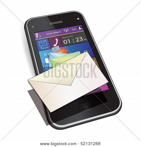 Mobile Messaging