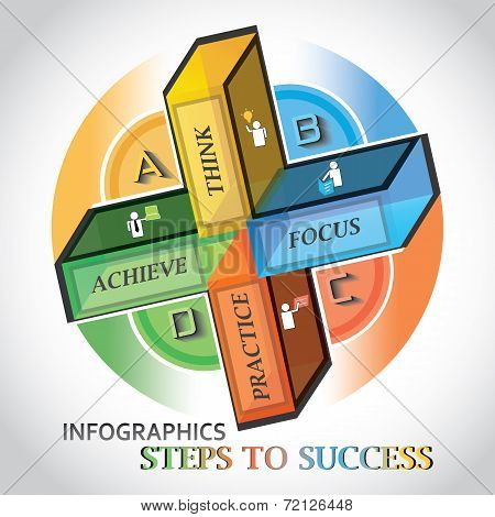 Info-graphics On Success