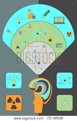 Flat vector set for science