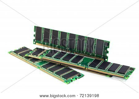 Ram Memory Module