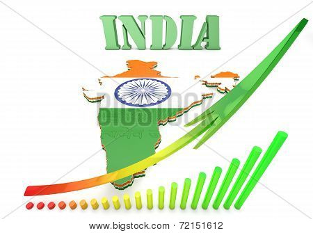 Map Illustration Of India With Flag