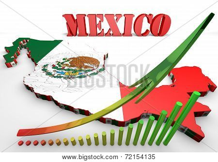 Map Illustration Of Mexico With Flag