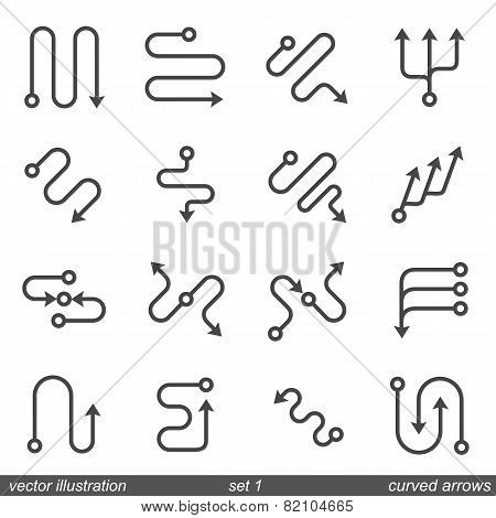 Signs directions.