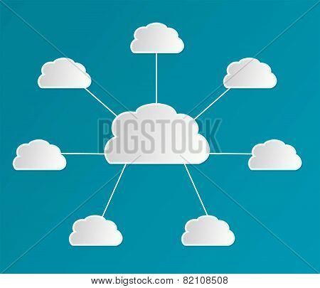 White Clouds