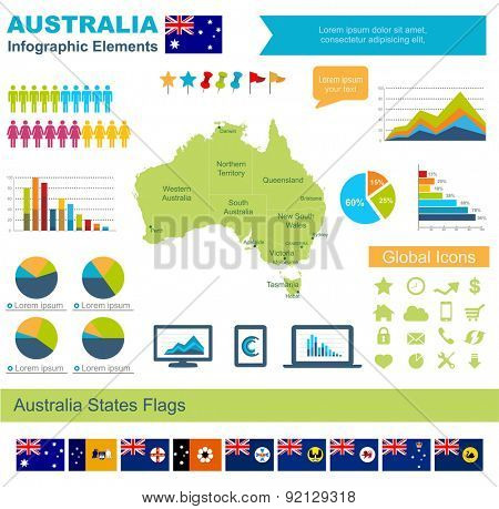 Australia Infographic Elements

Include:High detailed map of Australia and complete provincial flags