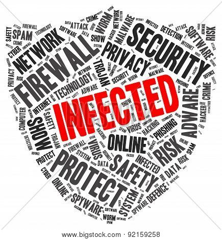 Infected word cloud in a shape of shield