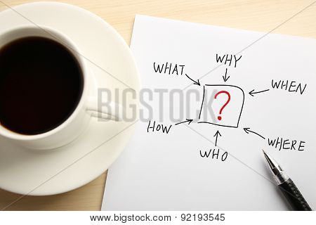 Questions