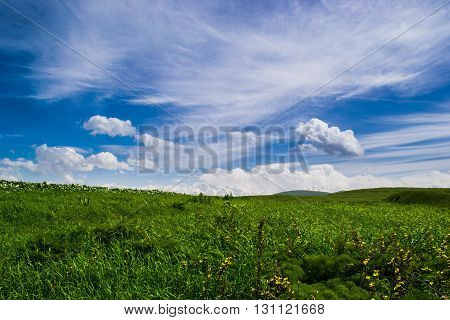 Clouds and blue sky on plato in Aksu canyon