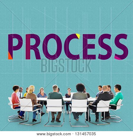 Process Method Strategy Operation Procedure Concept
