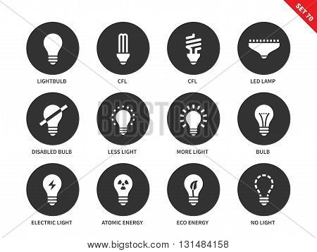 Light and bulbs vector icons set. Illumination and electricity concept. Different kinds of bulbs, cfl, led lamp, atomic energy, lighting options. Isolated on white background.