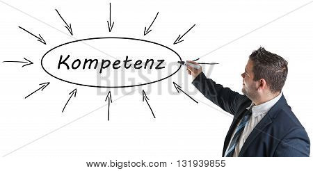 Kompetenz