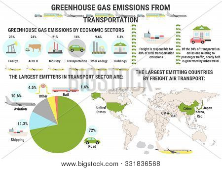 Infographic Global Vector Photo Free Trial Bigstock