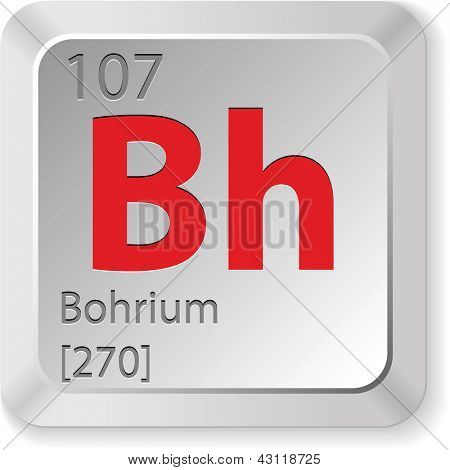 Bohr elementu