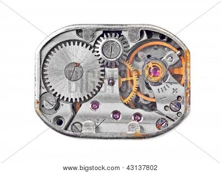 ภายในนาฬิกา (clockworks)